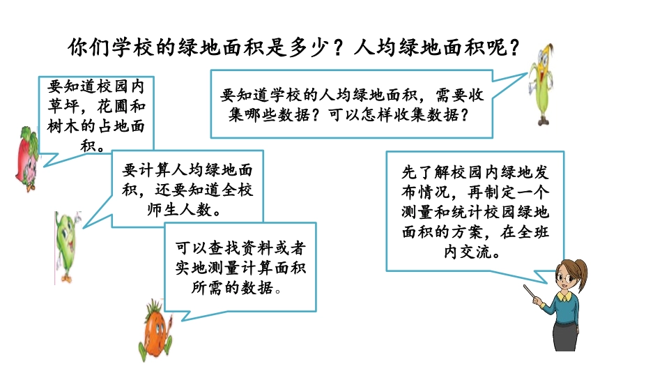 《校园的绿地面积》多边形的面积PPT课件[苏教版五年级数学]_第3页