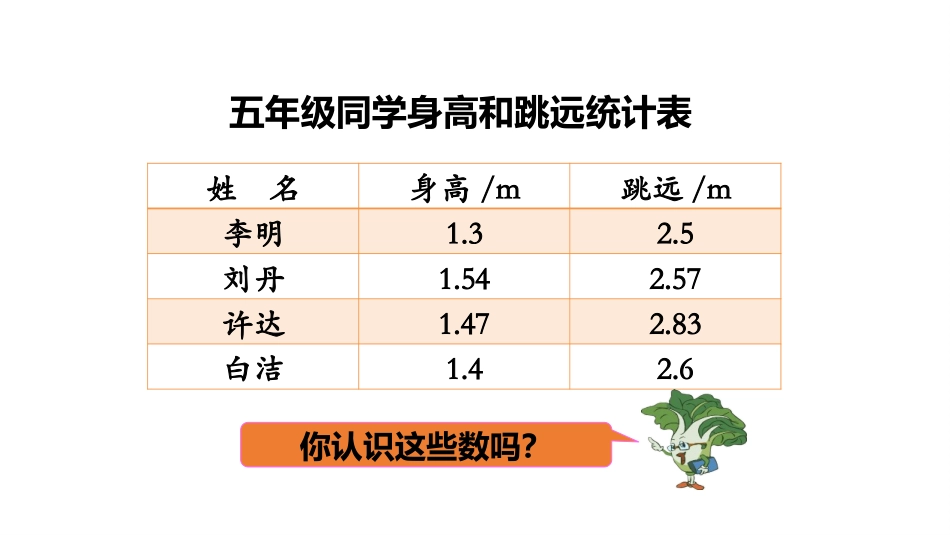《小数的意义和读写》小数的意义和性质PPT教学课件_第2页