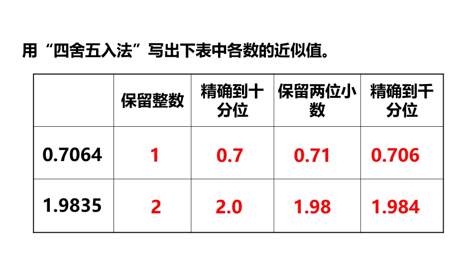 《求积的近似值》小数乘法和除法PPT课件[苏教版五年级数学]_第2页