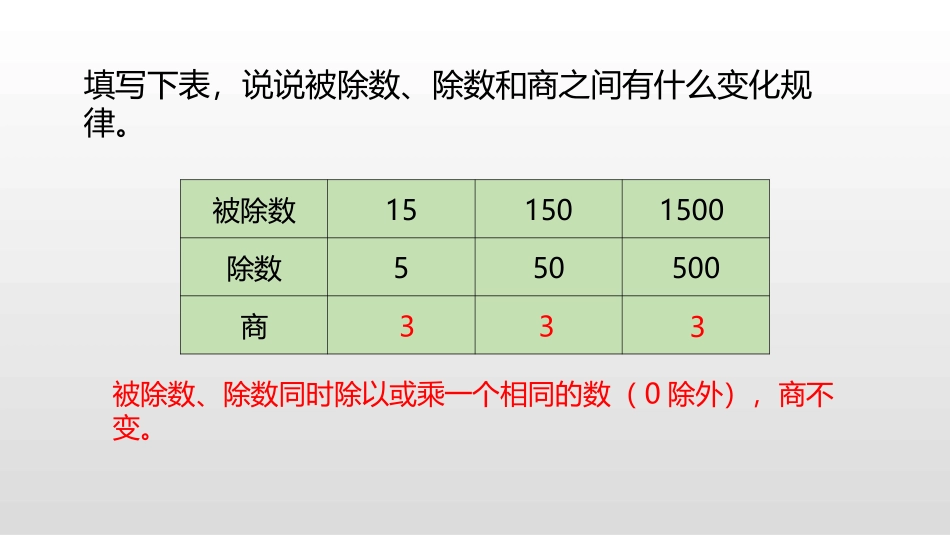 《除数是小数的除法》小数乘法和除法PPT教学课件(第1课时)_第3页
