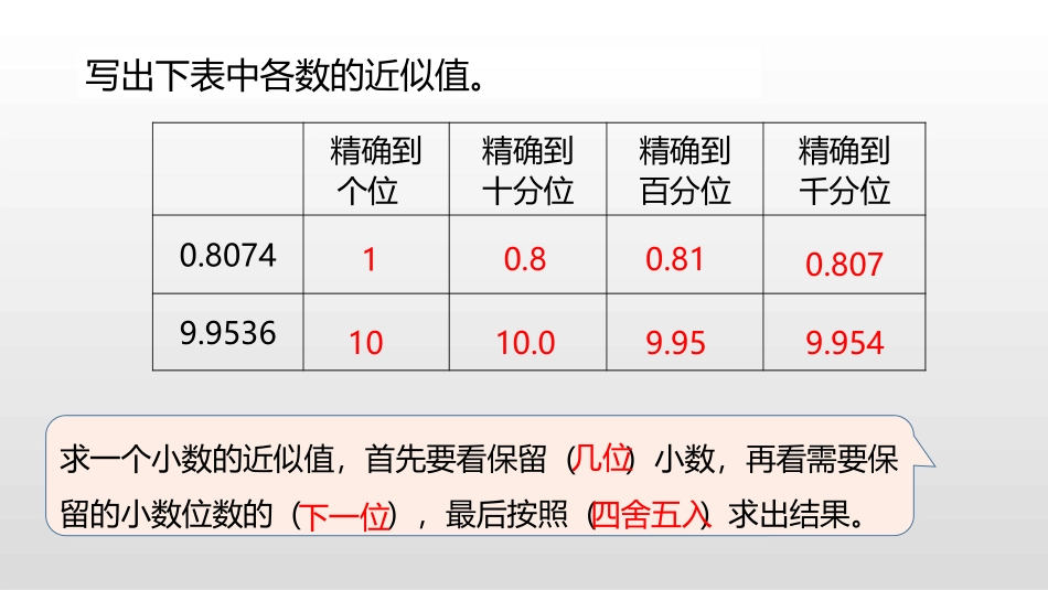 《商的近似值》小数乘法和除法PPT课件(第1课时)_第3页