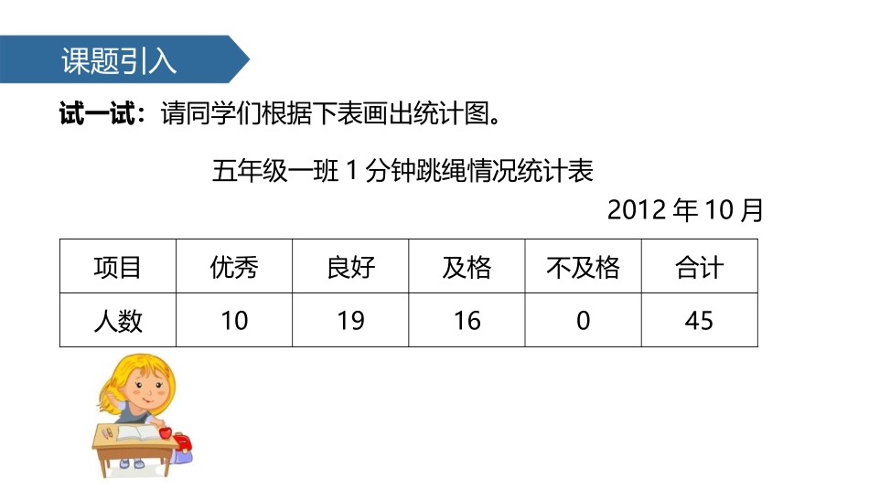 《复式条形统计图》统计表和条形统计图PPT课件[苏教版五年级数学]_第2页