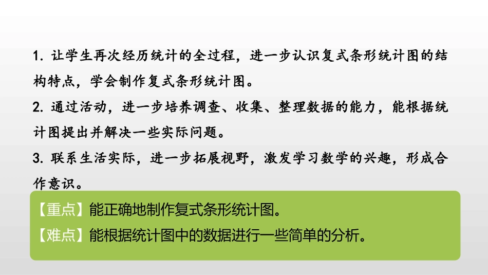 《复式条形统计图》统计表和条形统计图PPT教学课件(第2课时_第2页