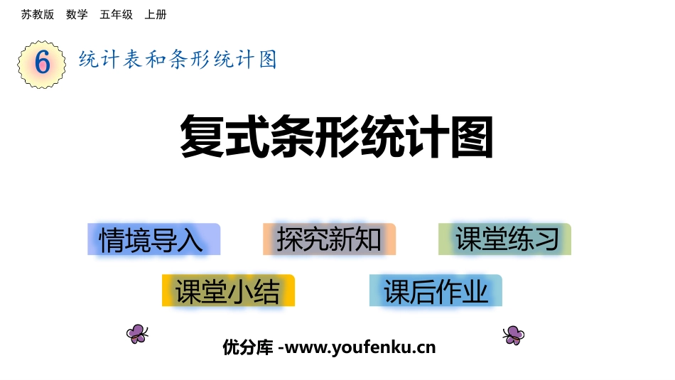 《复式条形统计图》统计表和条形统计图PPT课件[苏教版五年级数学]_第1页