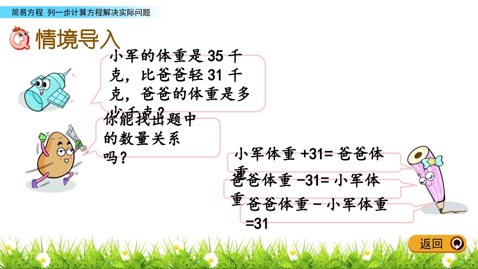 《列方程解决实际问题》简易方程PPT教学课件[苏教版五年级数学]_第2页