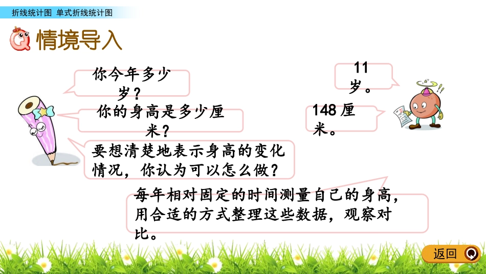 《单式折线统计图》折线统计图PPT免费课件[苏教版五年级数学]_第2页