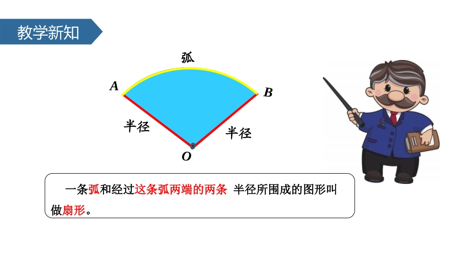 《扇形的认识》圆PPT教学课件[苏教版五年级数学下册]_第2页