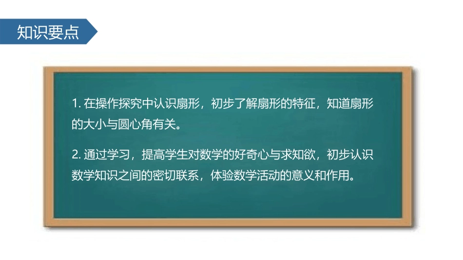 《扇形的认识》圆PPT教学课件[苏教版五年级数学下册]_第3页