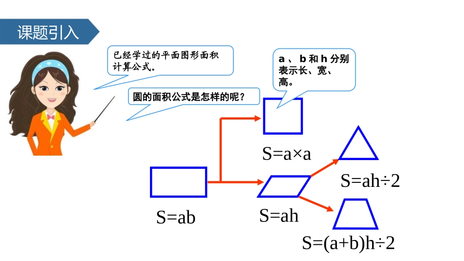 《圆的面积》圆PPT课件(第1课时)[苏教版五年级数学下册]_第2页
