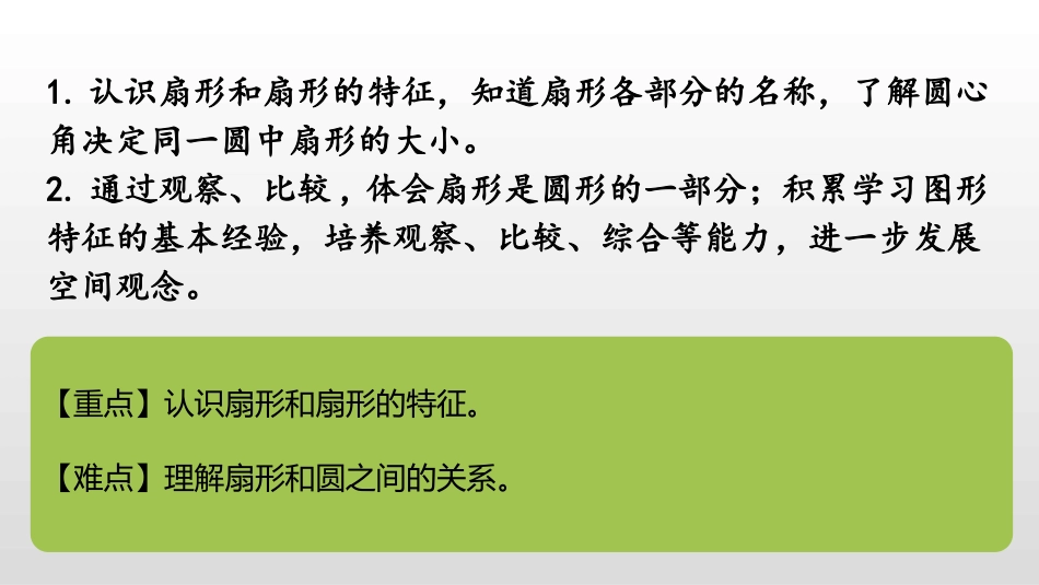 《扇形的认识》圆PPT课件[苏教版五年级数学下册]_第2页