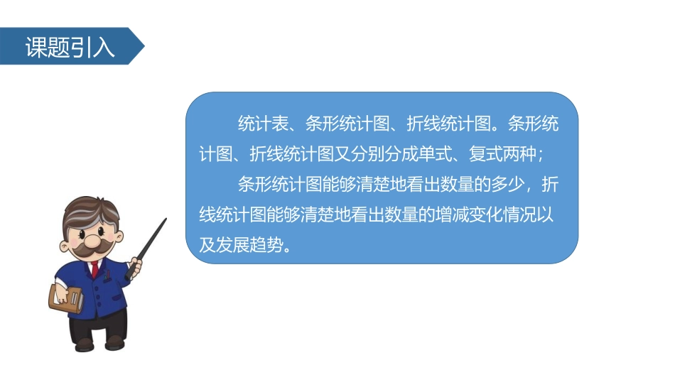 《扇形统计图》PPT免费课件(第1课时)[苏教版六年级数学]_第3页