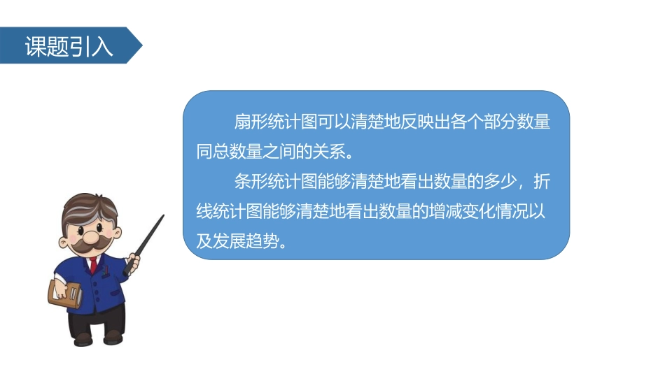 《扇形统计图》PPT免费课件(第2课时)[苏教版六年级数学]_第3页