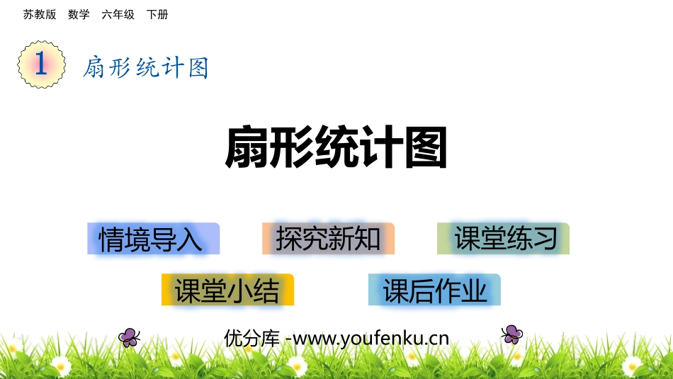 《扇形统计图》PPT优质课件[苏教版六年级数学下册]_第1页
