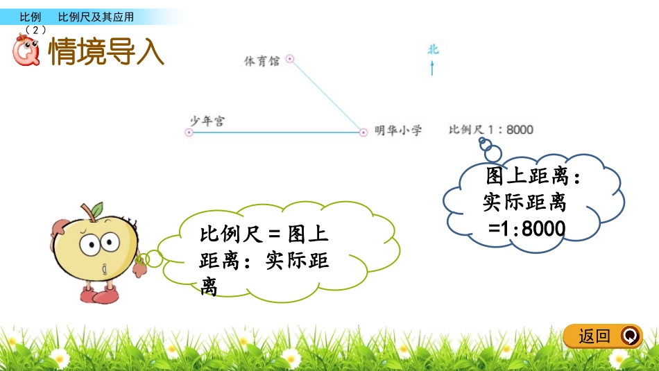 《比例尺》比例PPT教学课件(第2课时)[苏教版六年级数学]_第2页