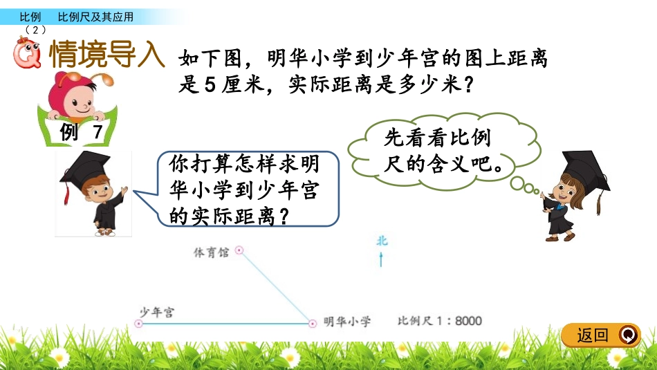 《比例尺》比例PPT教学课件(第2课时)[苏教版六年级数学]_第3页