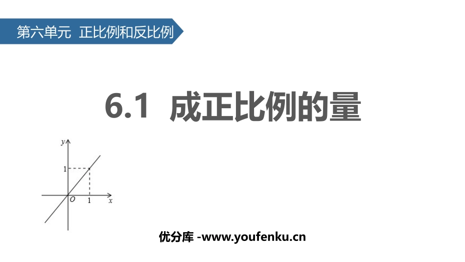 《认识成正比例的量》正比例和反比例PPT教学课件_第1页