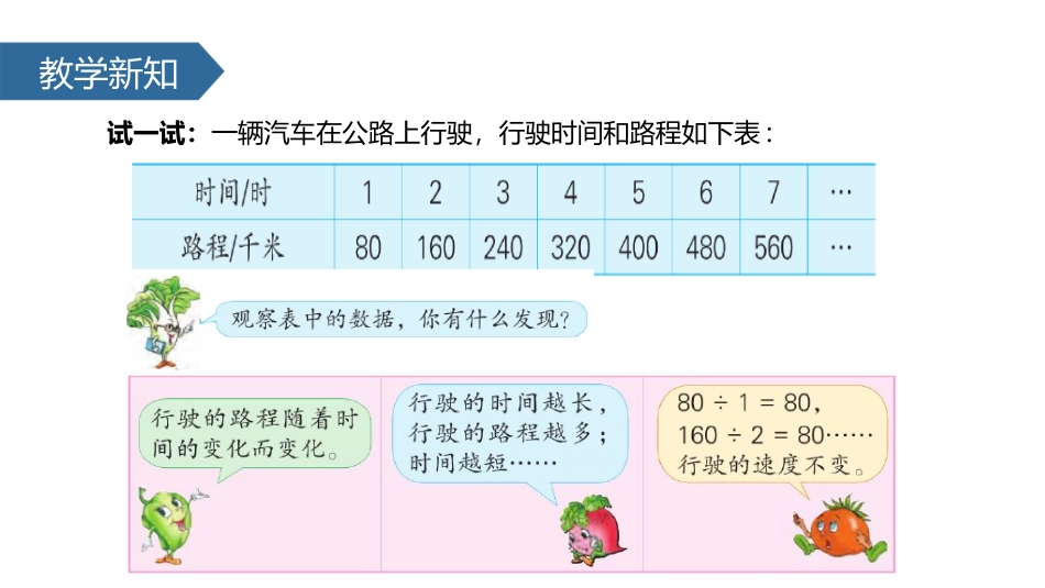 《认识成正比例的量》正比例和反比例PPT教学课件_第3页