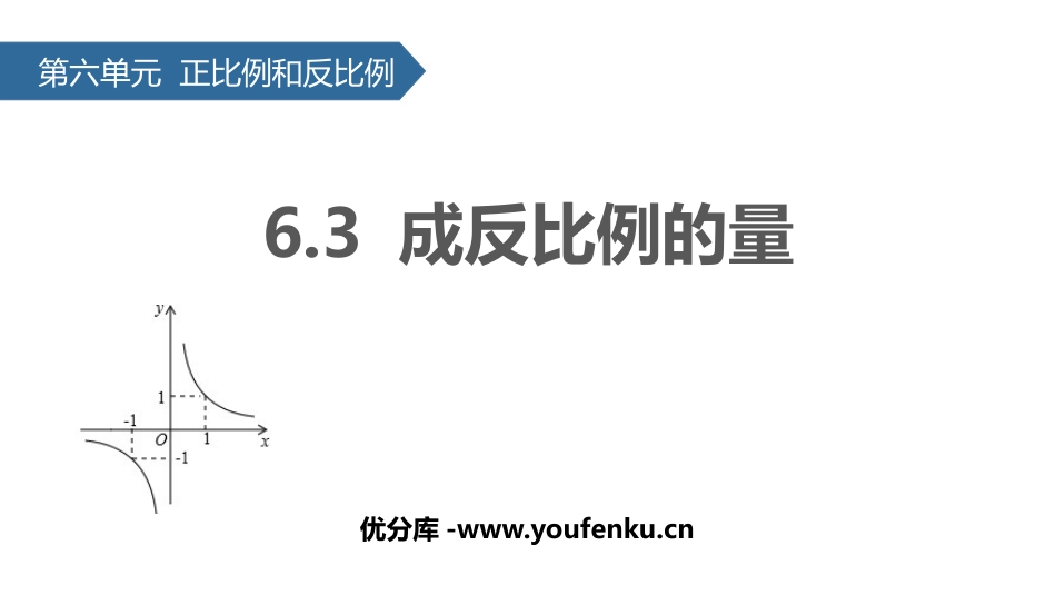 《成反比例的量》正比例和反比例PPT课件[苏教版六年级数学]_第1页