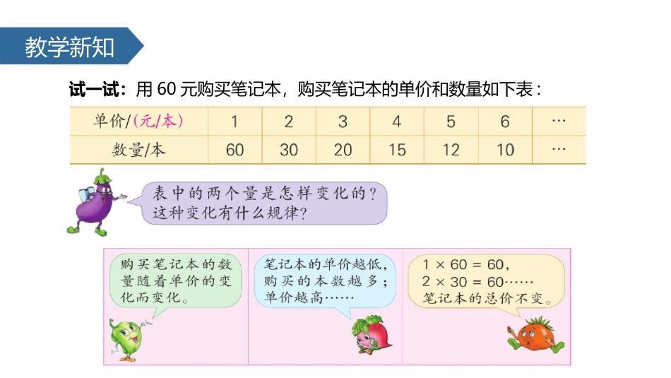 《成反比例的量》正比例和反比例PPT课件[苏教版六年级数学]_第3页