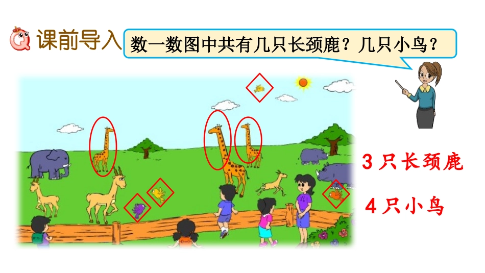 《1-5的认识》10以内数的认识PPT教学课件[冀教版一年级数学]_第2页