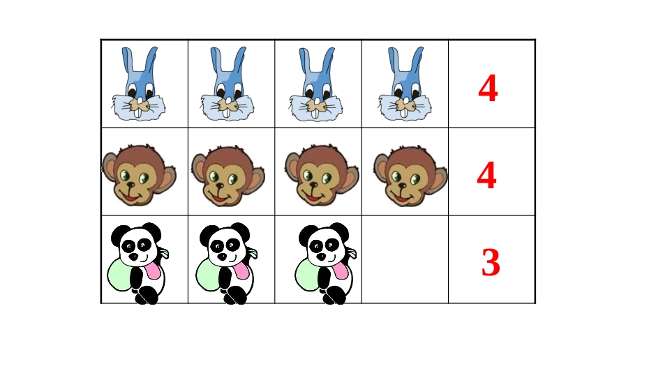 《认识＞=＜》10以内数的认识PPT教学课件[冀教版一年级数学]_第3页