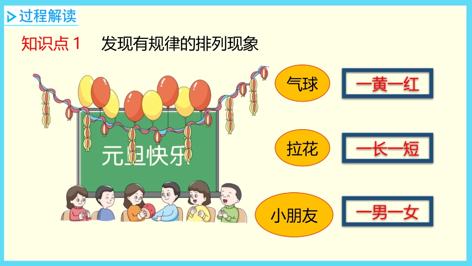 《简单事物中的规律》探索乐园PPT课件[冀教版一年级数学]_第3页