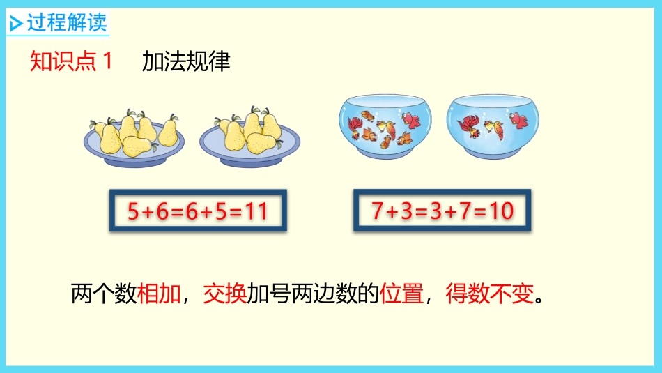 《加法计算中的规律》探索乐园PPT教学课件[冀教版一年级数学]_第3页