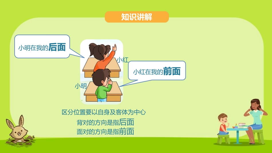 《前后》位置PPT教学课件[冀教版一年级数学下册]_第3页