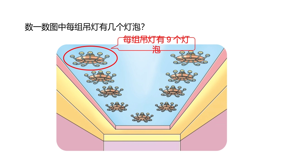 《9的乘法口诀》表内乘法和除法PPT课件[冀教版二年级数学]_第3页