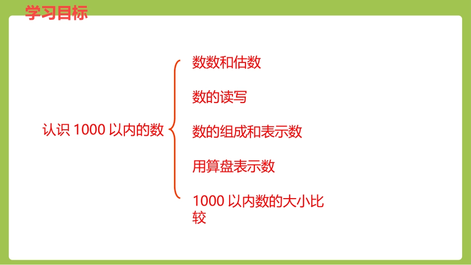 《认识1000以内的数》PPT课件[冀教版二年级数学下册]_第2页