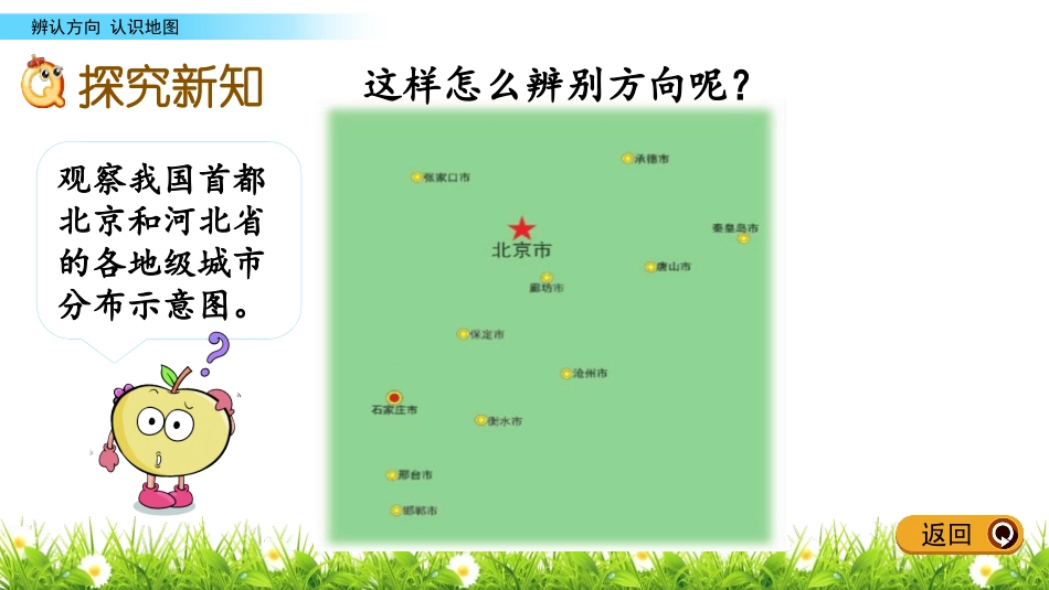 《辨认方向》PPT课件(第3课时)[冀教版三年级数学下册]_第3页