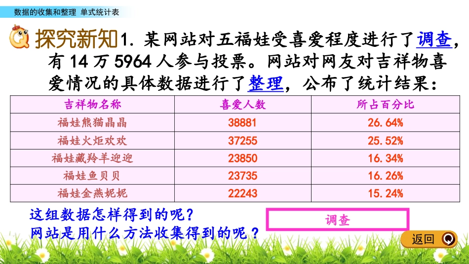 《数据的收集和整理》PPT课件(第1课时)[冀教版三年级数学]_第3页