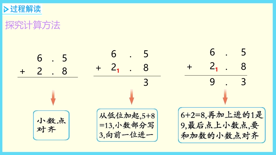 《简单加减计算》小数的初步认识PPT教学课件[冀教版三年级数学]_第3页