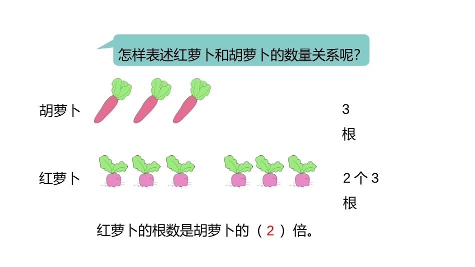 《倍数》倍数和因数PPT课件[冀教版四年级数学上册]_第3页