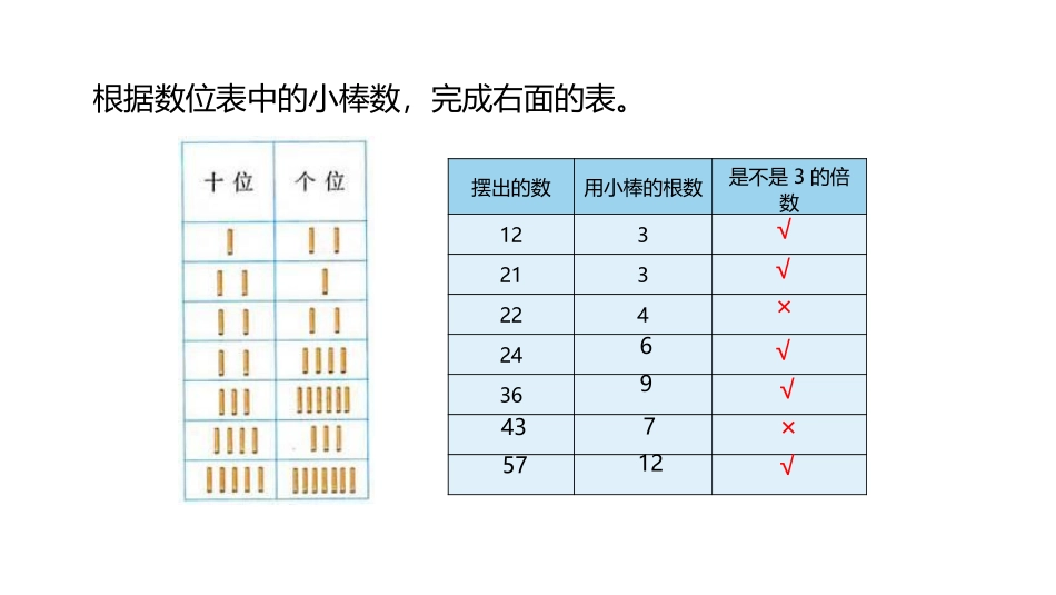 《3的倍数的特征》倍数和因数PPT课件[冀教版四年级数学]_第3页