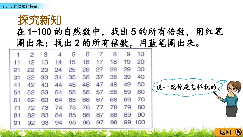 《2、5的倍数的特征》倍数和因数PPT课件[冀教版四年级数学]_第3页