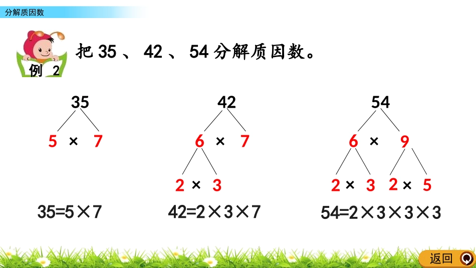《分解质因数》倍数和因数PPT课件[冀教版四年级数学上册]_第3页