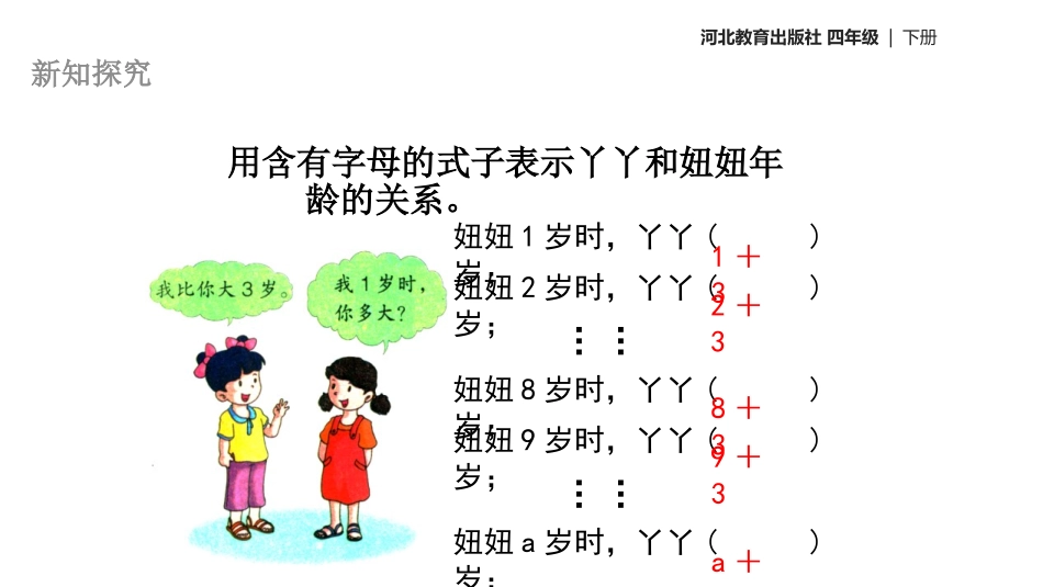 《用字母表示数》PPT免费课件[冀教版四年级数学下册]_第3页