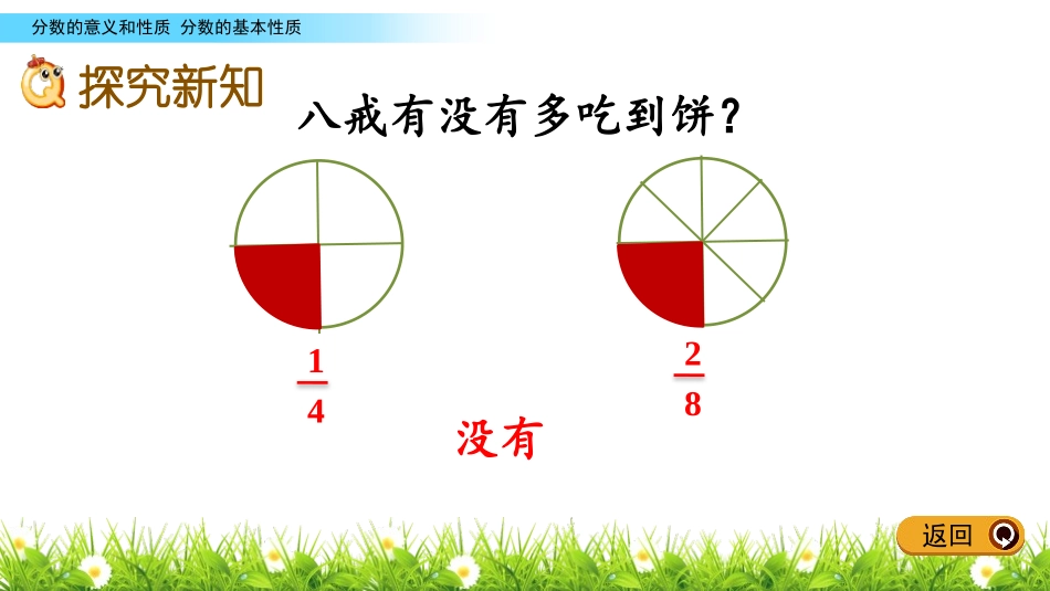《分数的基本性质》分数的意义和性质PPT免费课件_第3页