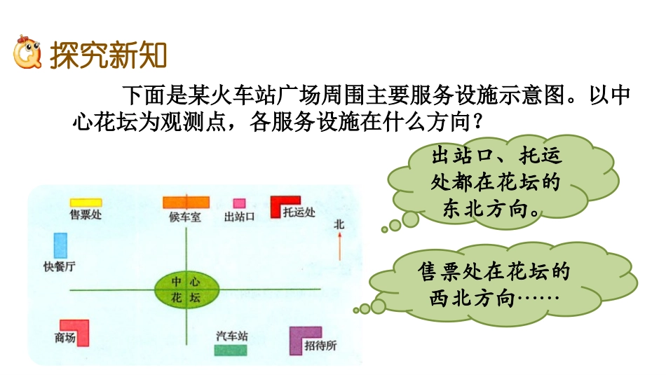 《用角度描述物体所在的方向》方向与路线PPT课件_第3页