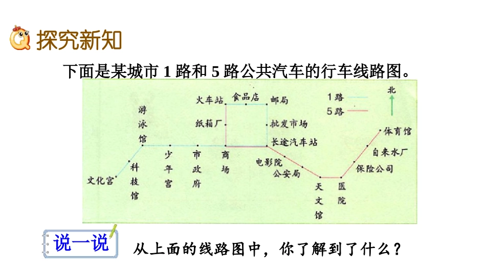 《认识简单线路图》方向与路线PPT课件[冀教版五年级数学]_第3页