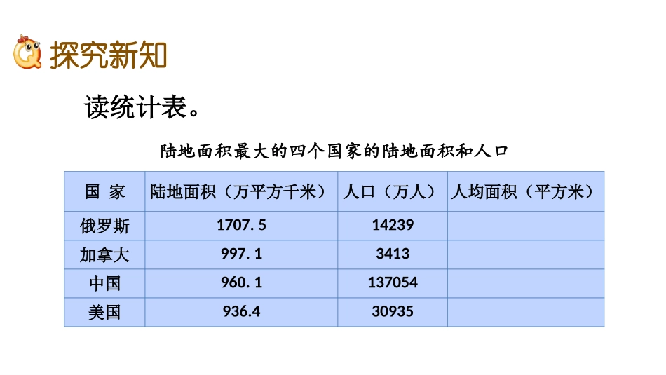 《土地面积问题》土地面积PPT课件[冀教版五年级数学上册]_第3页