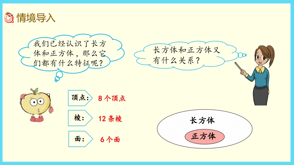 《展开与折叠》长方体和正方体PPT课件[冀教版五年级数学]_第2页