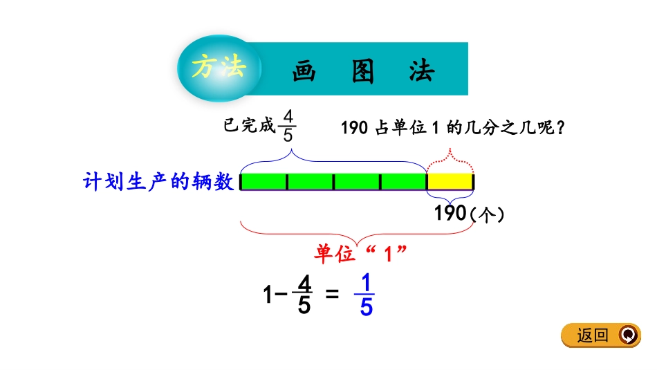 《应用问题》分数除法PPT课件(第2课时)[冀教版五年级数学]_第3页