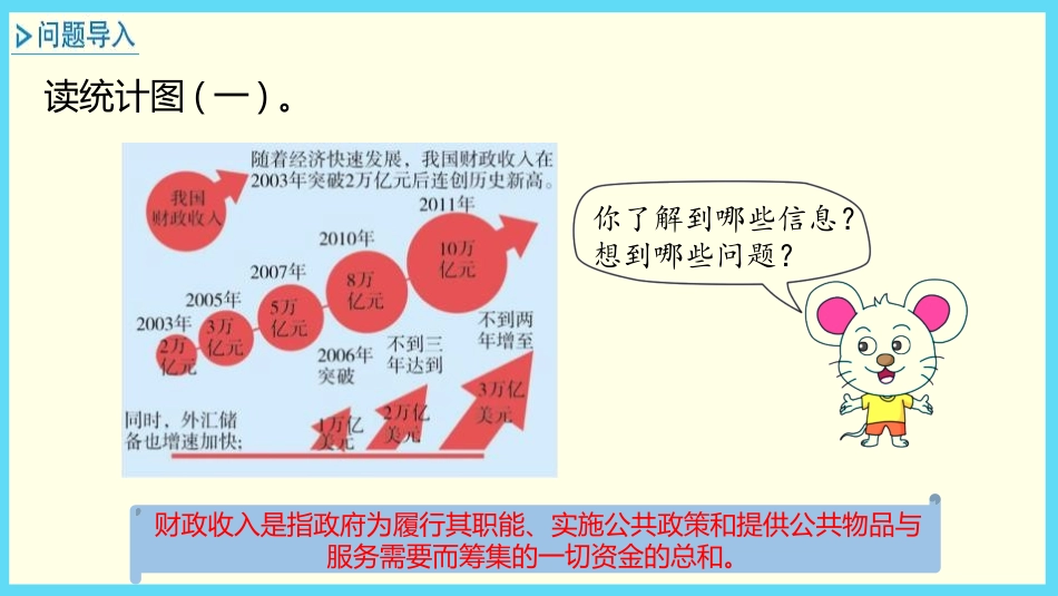 《读统计图》折线统计图PPT课件[冀教版五年级数学下册]_第3页