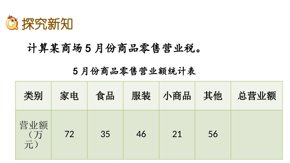 《税收》百分数的应用PPT课件[冀教版六年级数学上册]_第3页