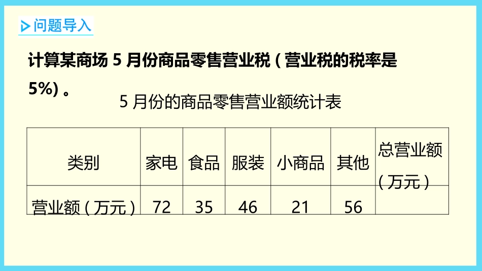 《税收》百分数的应用PPT教学课件[冀教版六年级数学上册]_第3页