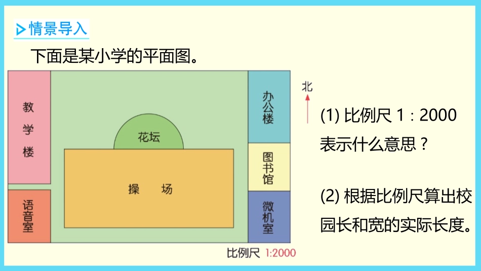 《比例尺的应用》比例尺PPT课件[冀教版六年级数学上册]_第2页