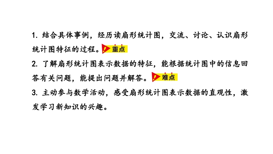 《扇形统计图》PPT教学课件[冀教版六年级数学上册]_第2页
