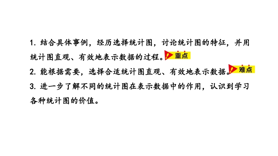 《选择合适的统计图表示数据》扇形统计图PPT课件_第2页